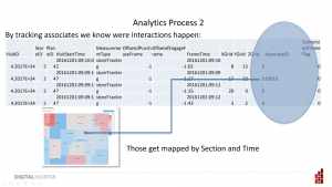 DAA-Toronto-Slide-16-300x169 Machine Learning and Optimal Store Path