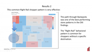 DAA-Toronto-Slide-21-300x169 Machine Learning and Optimal Store Path