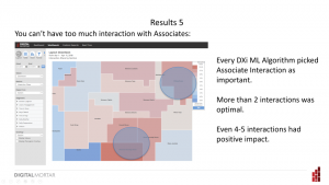 DAA-Toronto-Slide-24-300x169 Machine Learning and Optimal Store Path