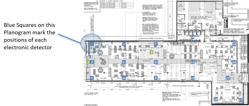 ML-Blog1-Picture1-1024x437 Prepping Geo-Location Data for Machine Learning