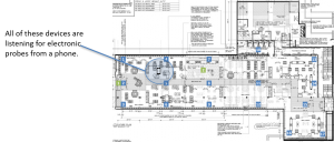 ML-Blog1-Picture2-300x128 GeoLocation Positional Accuracy and Its Challenges