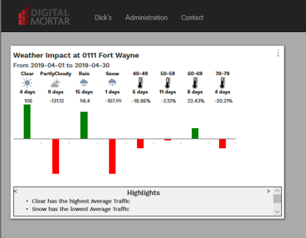 product-analytics-1