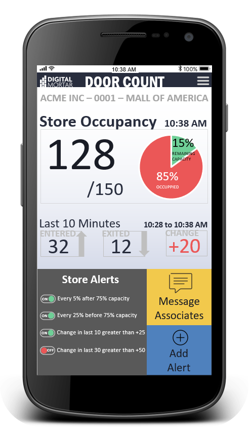Occupancy-Alert-Store-View-3 (Safely) Reopen Retail! DM Launches Occupancy Alerting App