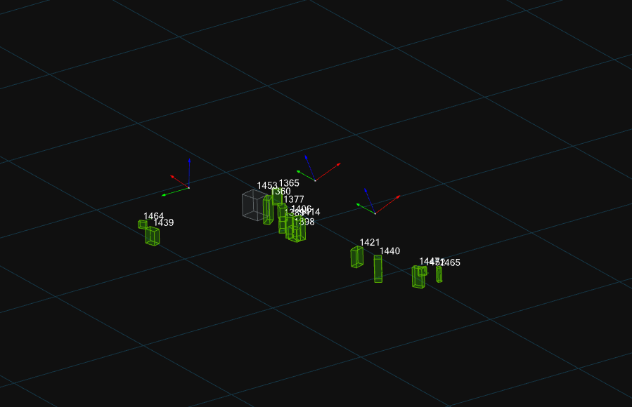 Lidar for People Tracking