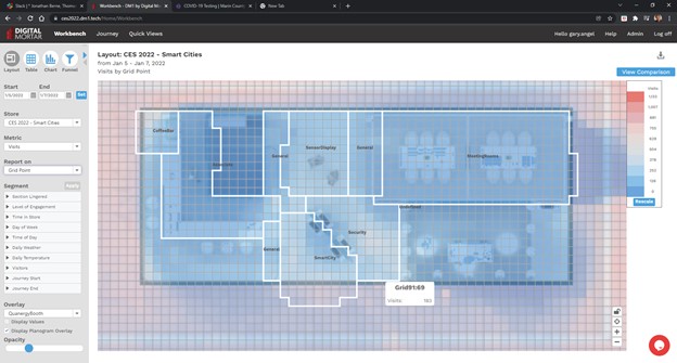 CESCaseSTudy13 Measuring CES: A Case-Study in People Measurement Analytics with Digital Mortar's DM1