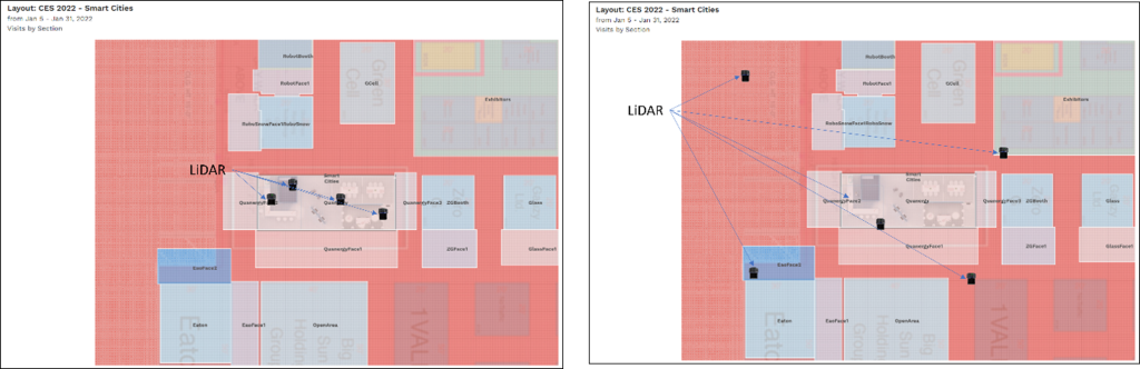 CESCaseStudy1-1024x332 Measuring CES: A Case-Study in People Measurement Analytics with Digital Mortar's DM1