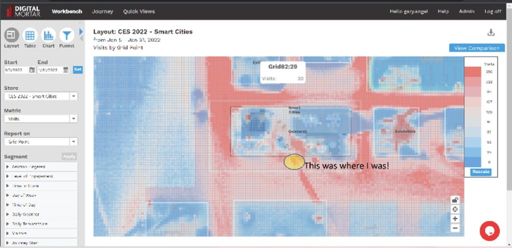 CESCaseStudy2-1024x497 Measuring CES: A Case-Study in People Measurement Analytics with Digital Mortar's DM1