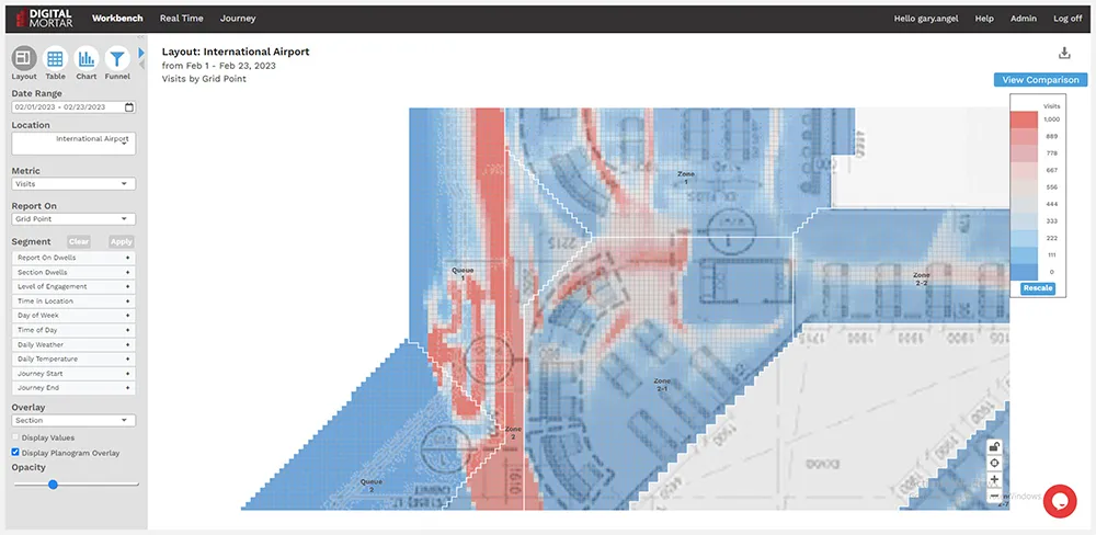 Airport-Heatmap-Zoomed Lidar's People-Measurement Capabilities