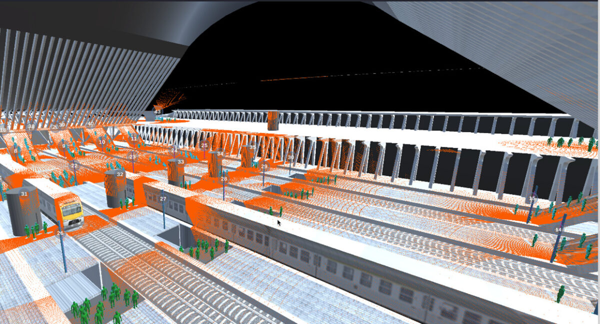 Choosing a Lidar for People Measurement